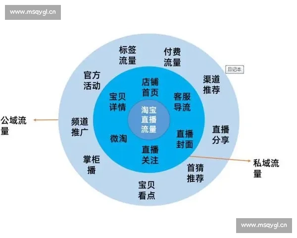 当下主流体育直播app盘点与各大平台特色功能全面解析